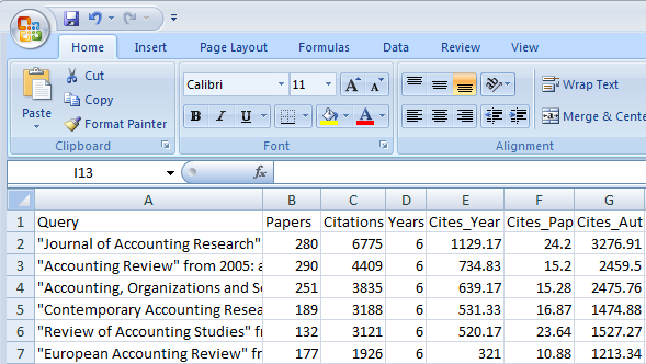 Data exported to Excel