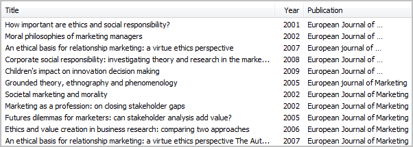 importance of ethics in marketing research
